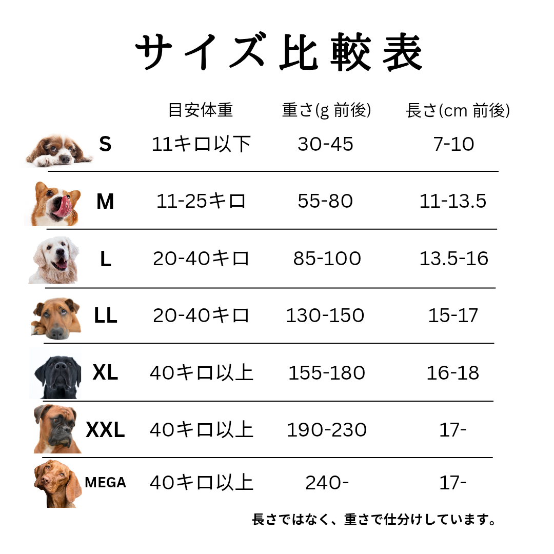 MEGA3本 LAMAKENO® ●ラマチー● 超大型犬用 ラマ家のヤクミルクチーズ プレミアムグレード 真空パック