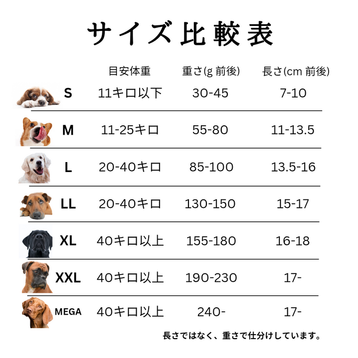 MEGA3本 LAMAKENO® ●ラマチー● 超大型犬用 ラマ家のヤクミルクチーズ プレミアムグレード 真空パック