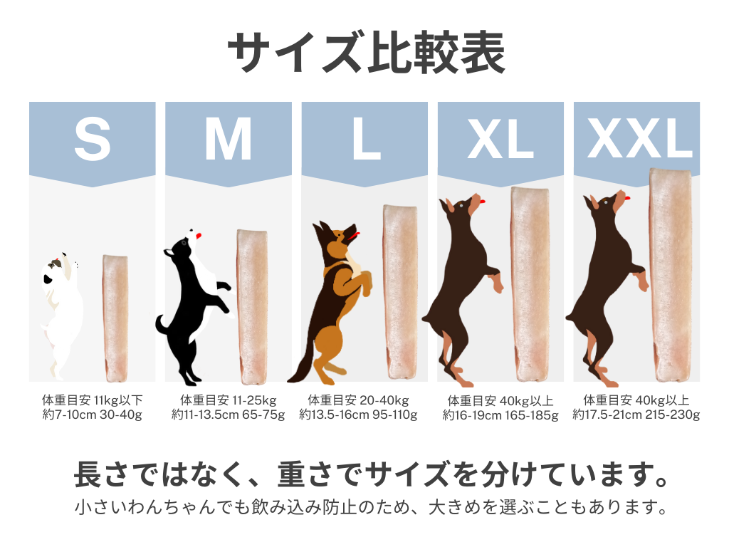 LAMAKENO ラマチー ●超徳用● 超大型犬用 XXL10本(1本881円)ラマ家のヤクミルクチーズスティックタイプ